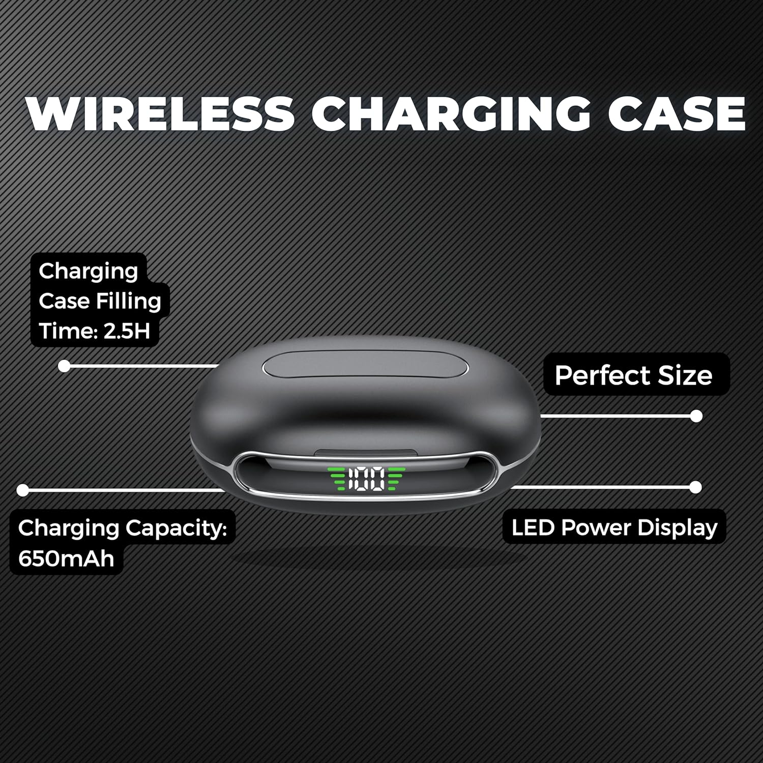 Wireless Headphones| High-Capacity 55mAh Battery| Immersive Sound| Sports Earbuds Bluetooth Wireless| Lightweight Comfort Earbuds| LED Display Earphones with Ear Hooks for Workout, Running & Gym.